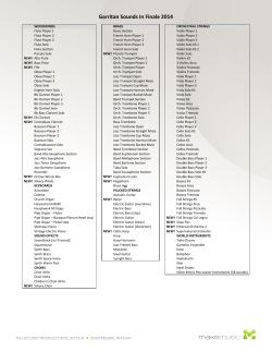 Garritan Sounds In Finale 2014