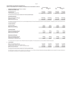 NOTES TO THE ECONOMIC ENTITY`S FINANCIAL STATEMENTS