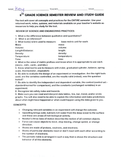 Mass: Volume - Moore Public Schools