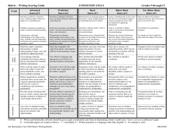 Rubric – Writing Scoring Guide EXPOSITORY ESSAY Grades 9