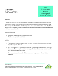 GRAPHIC ORGANIZERS