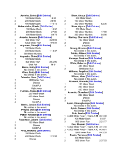 Adeleke, Eniola [Edit Entries] 1 100 Meter Dash 14.31 2 200 Meter