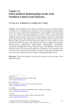 Soil-Landform Relationships in the Arid Northern United Arab Emirates