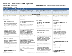 Grade 8 ELA Instructional Unit 4: Segment 1
