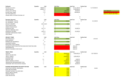 Earthwork Quantity Unit Unit Price Item Cost Section Cost Roadway
