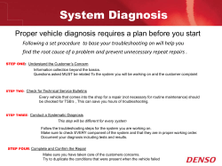 System Diagnosis - DENSO Auto Parts