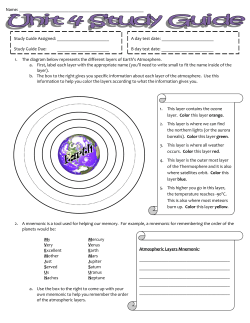 Atmospheric Layers Mnemonic: