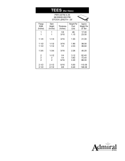 Flange Width (Inches) Stem Height (Inches) Thickness (Inches
