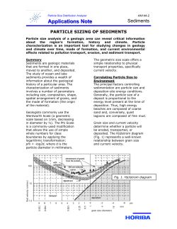 Applications Note