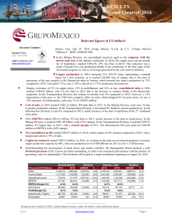 grupo mexico 2q16 results
