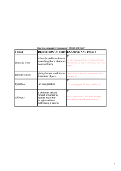 TERM DEFINITION OF TERMEXAMPLE AND PAGE # dramatic