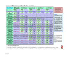 Intersession 5-Week Daily Meeting Length Calculations