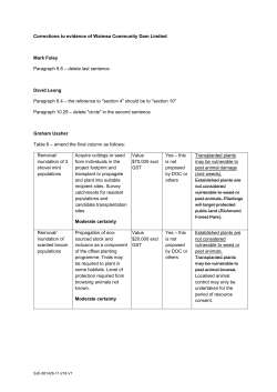 Corrections to evidence of Waimea Community Dam Limited Mark