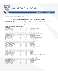 11 Rowing All-Academic