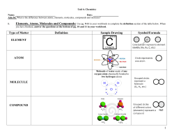Elements, Atoms, Molecules and Compounds