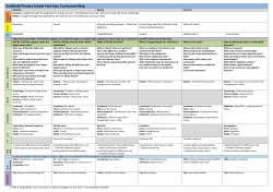Curriculum Map Year 4 2015-16
