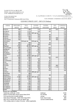 US Dollars - Capricorn Taxidermy