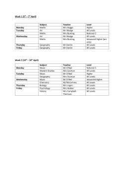 Easter School - Arran High School