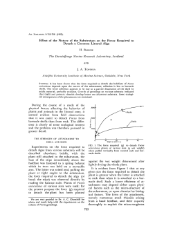 Effect of the Nature of the Substratum on the Force Required to