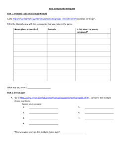 Ionic Compounds Webquest Part 1: Periodic Table Interactives