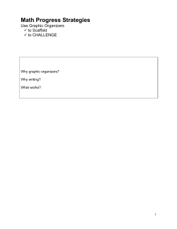 Math Graphic Organizer Guide