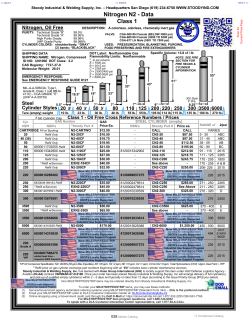 Nitrogen N2 - Data Class 1