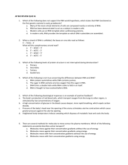 AP BIO REVIEW QUIZ #1 1. Which of the following does not support