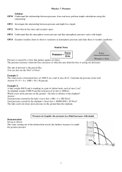 1 Physics: 7. Pressure Syllabus OP10 Understand the relationship