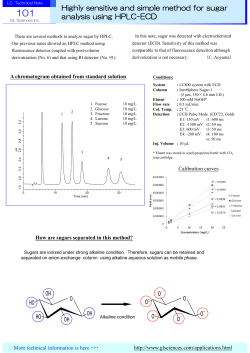 Highly sensitive and simple method for sugar analysis using HPLC