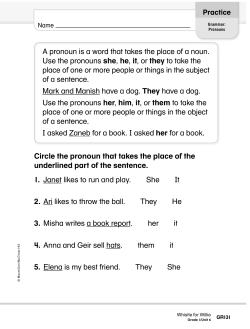 Circle the pronoun that takes the place of the underlined part of the