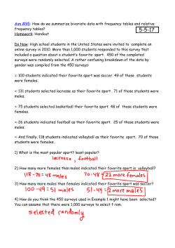 Aim #95: How do we summarize bivariate data with frequency tables