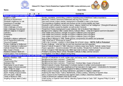 ELIZABETH I TOPIC MAP (Knowledge Checklist)