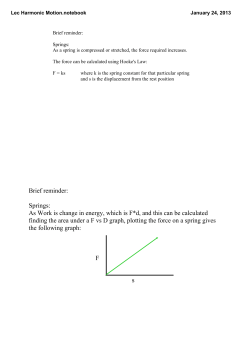 Lec Harmonic Motion.notebook