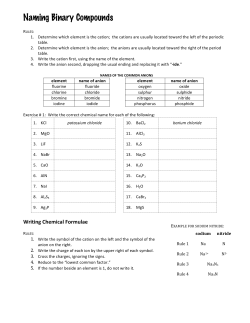 Naming Binary Compounds