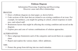 Fishbone Diagram - Thinking Collaborative