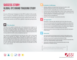 Global OTC Brand Tracking Study