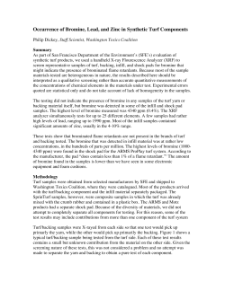 Occurrence of Bromine, Lead, and Zinc in Synthetic Turf Components