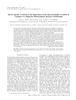 Species-specific Variation in the Importance of