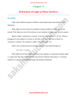 Chapter -5 Refraction of Light at Plane Surfaces
