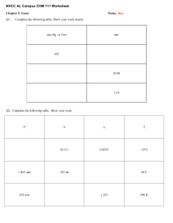 NVCC AL Campus CHM 111 Worksheet