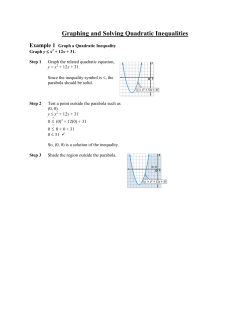 How to Graph and Solve Quadratic Inequalities