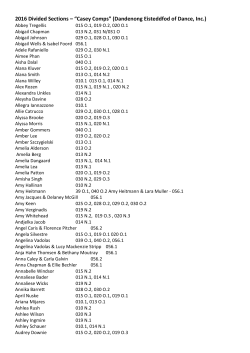 2016 Divided Sections &ndash; &ldquo;Casey Comps&rdquo; (Dandenong Eisteddfod of