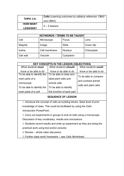 TOPIC 2.6: Cells (Learning outcomes by syllabus reference: OB42