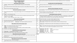 History - John Madejski Academy