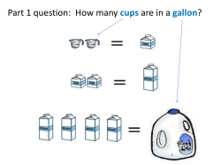 Part 1 question: How many cups are in a gallon?