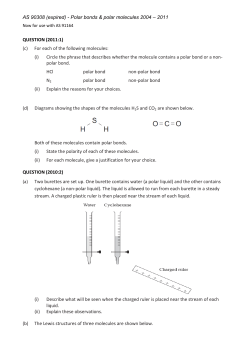 polar molecules - No Brain Too Small