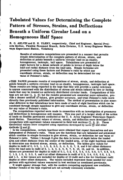 Tabulated Values for Determining the Complete Pattern of Stresses