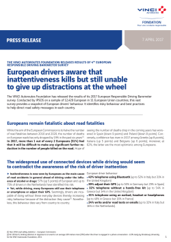 European drivers aware that inattentiveness kills but still unable to