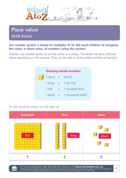 Place value - NSW Department of Education