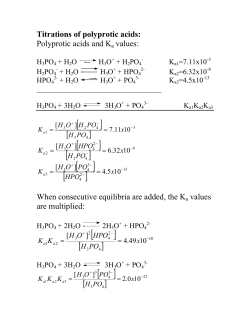 Titrations of polyprotic acids: